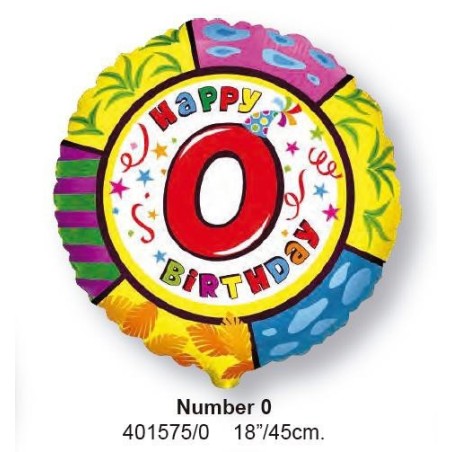 GLOBOS FOIL NÚMEROS IMPRESOS
