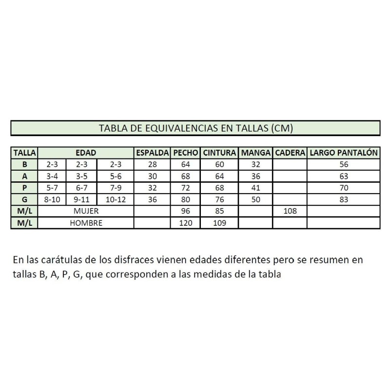 DISFRAZ DE ALICIA EN EL PAÍS DE LAS MARAVILLAS 