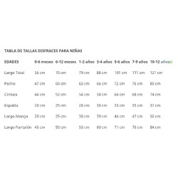 DISFRAZ DE HARLEY QUINN INFANTIL  2