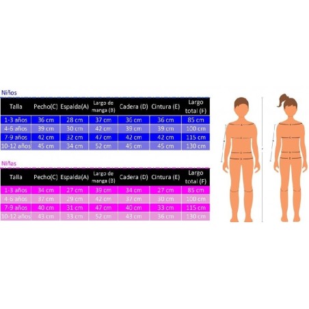DISFRAZ DE MUÑECA ASESINA ADULTO
