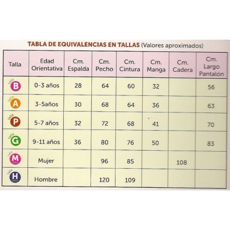 DISFRAZ DE TROGLODITA ADULTO