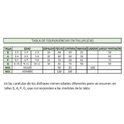 DISFRAZ DE MARQUESA MUJER  2