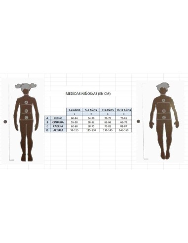 DISFRAZ MUÑECA SANGRIENTA BEBÉ