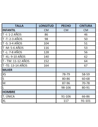 DISFRAZ DE BOMBERO INFANTIL