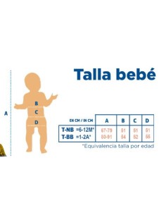 DISFRAZ MONSTRUITO INFANTIL 2