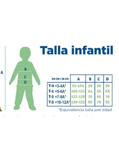 DISFRAZ DE CAPIBARA INFANTIL