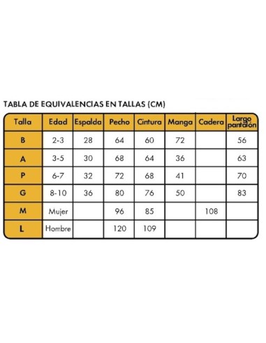 DISFRAZ DE MURCIÉLAGO INFANTIL